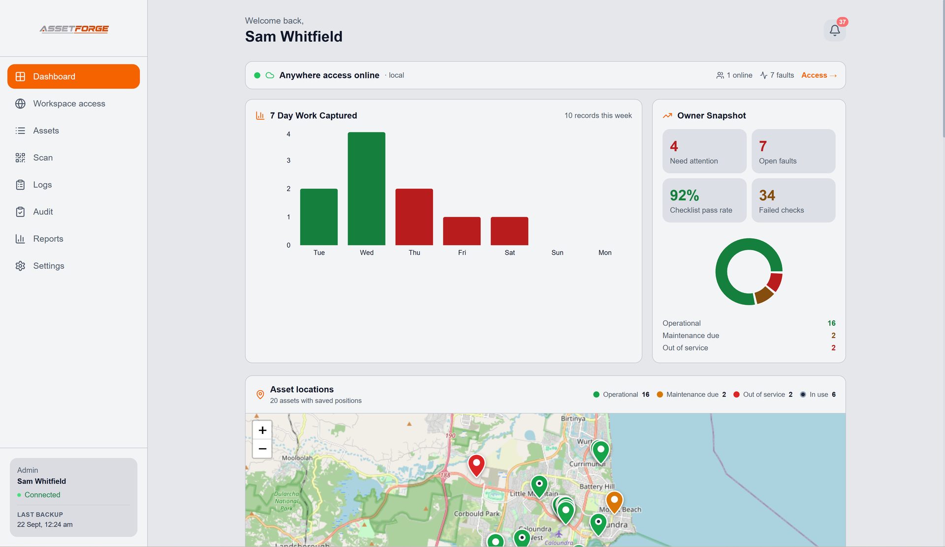 AssetForge dashboard with weekly work, owner snapshot and live asset map